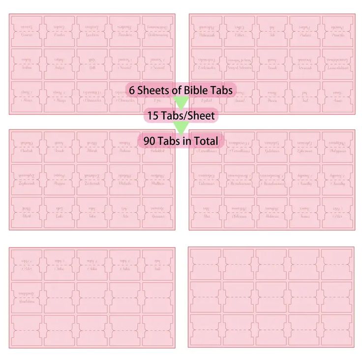 Rose and Gold Bible Tabs