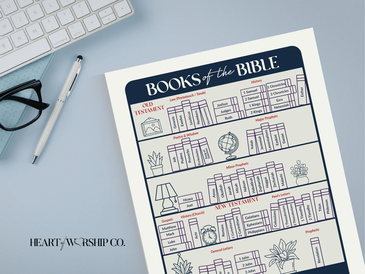 Books of the Bible Tracker