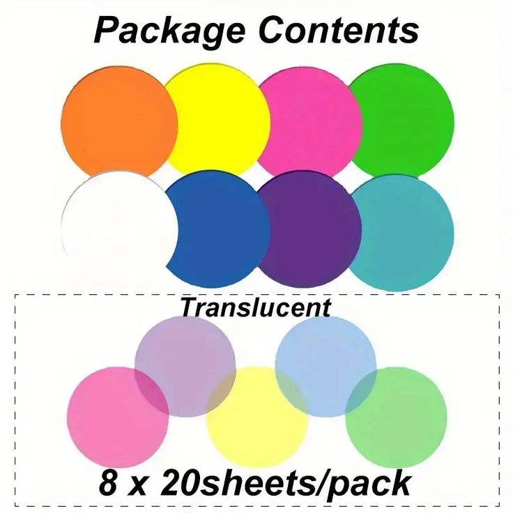 Round Transparent Sticky Notes